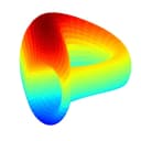 Curve DEX logo